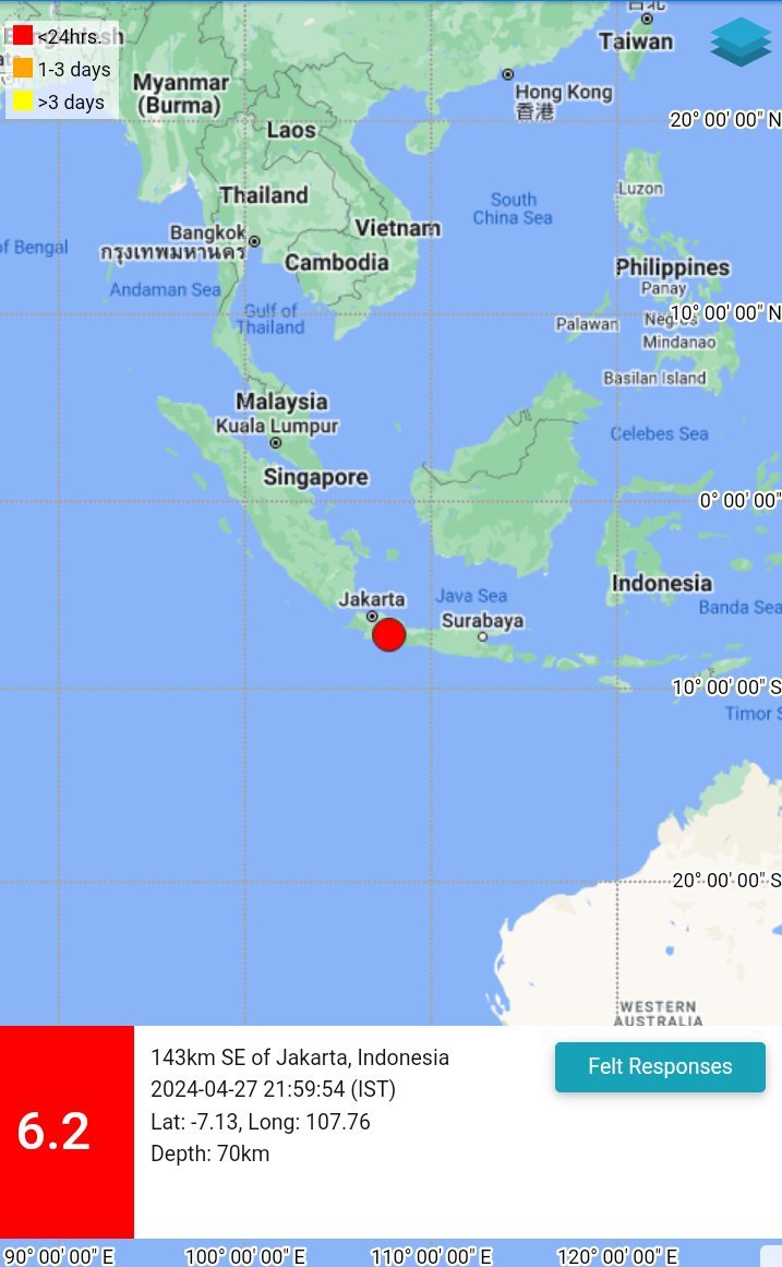 earthquake-Indonesia-intensity 6.2-Richter scale