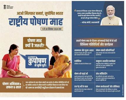 पोषण माह पोषण माह