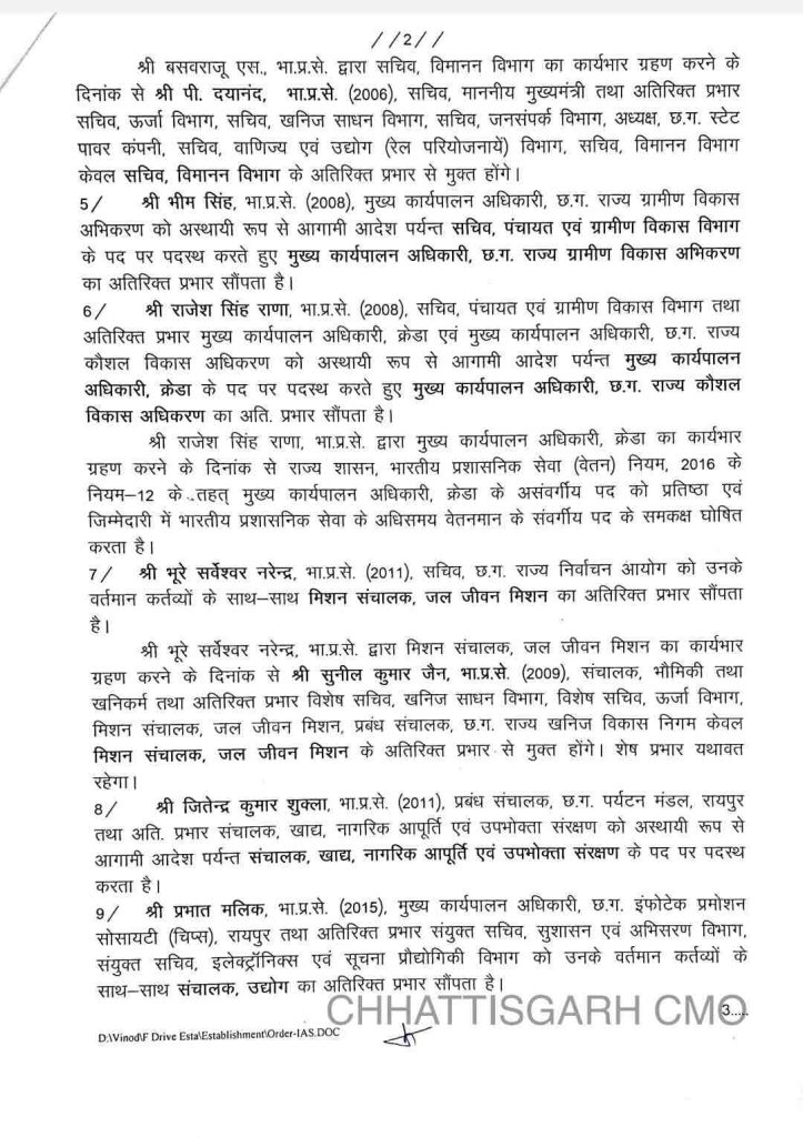 भीम सिंह सचिव, पंचायत एवं ग्रामीण विकास विभाग, सीईओ राज्य ग्रामीण विकास अभिकरण नियुक्त भीम सिंह सचिव, पंचायत एवं ग्रामीण विकास विभाग, सीईओ राज्य ग्रामीण विकास अभिकरण नियुक्त