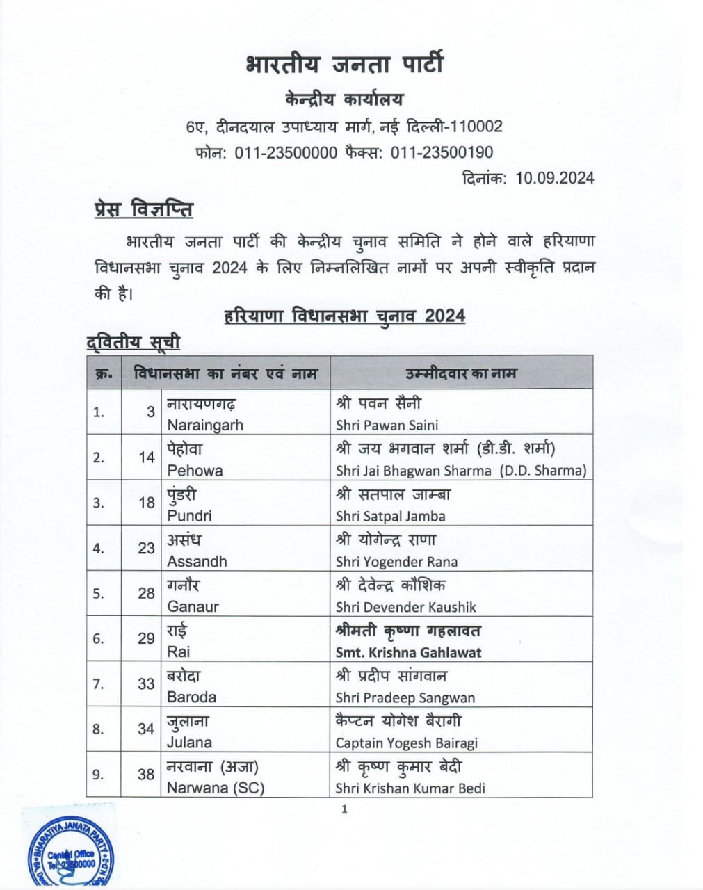 भाजपा की दूसरी सूची भाजपा की दूसरी सूची
