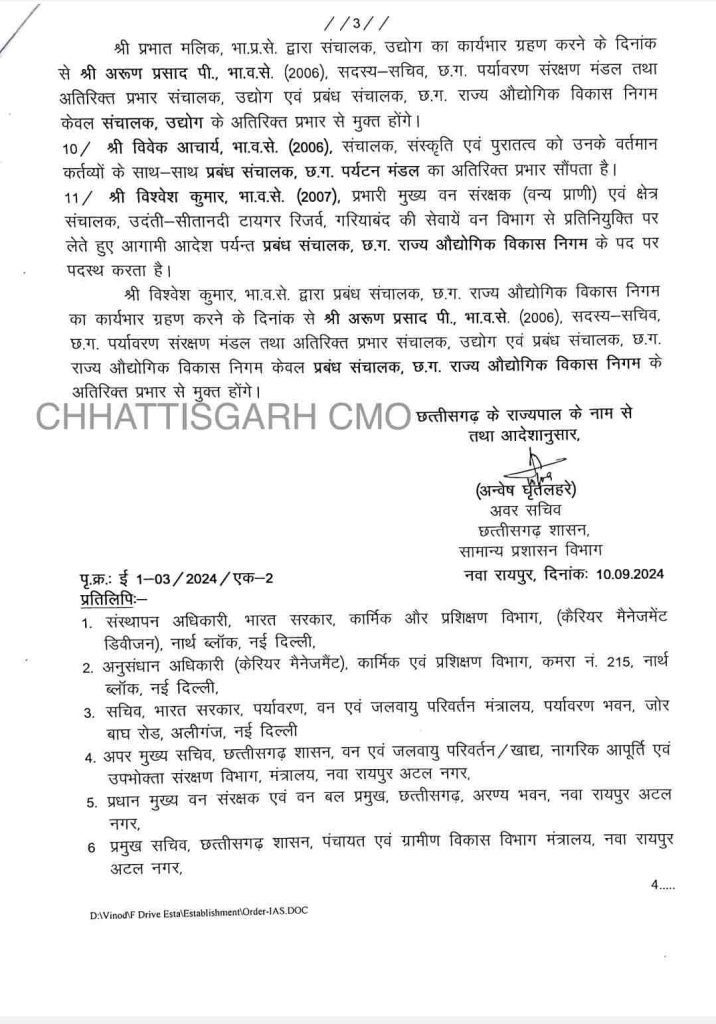 11 अधिकारियों के प्रभार में फेरबदल 11 अधिकारियों के प्रभार में फेरबदल