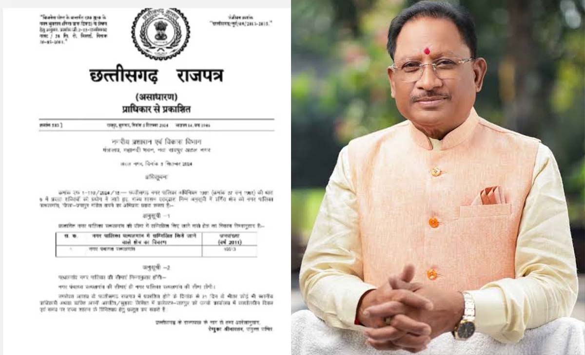 मुख्यमंत्री विष्णु देव साय मुख्यमंत्री विष्णु देव साय