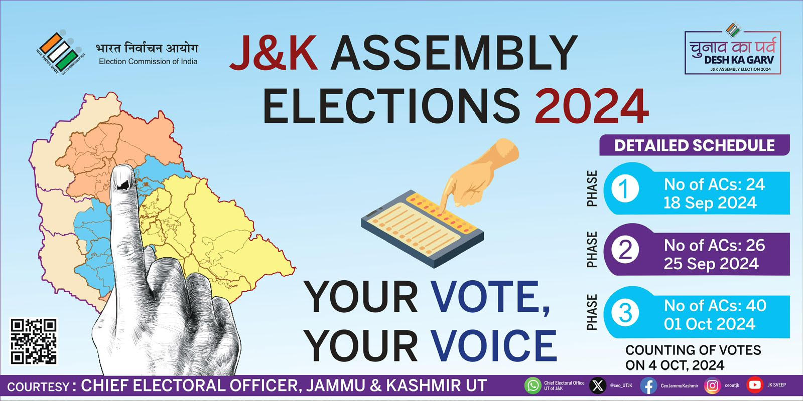 35 candidates are in the fray for six assembly constituencies of Kathua district 35 candidates are in the fray for six assembly constituencies of Kathua district