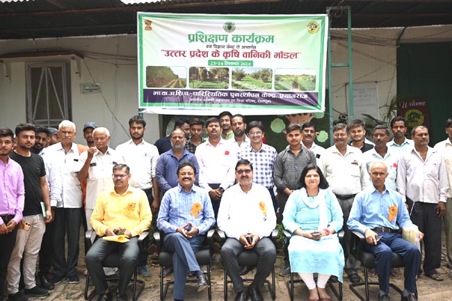 प्रशिक्षण कार्यक्रम प्रशिक्षण कार्यक्रम