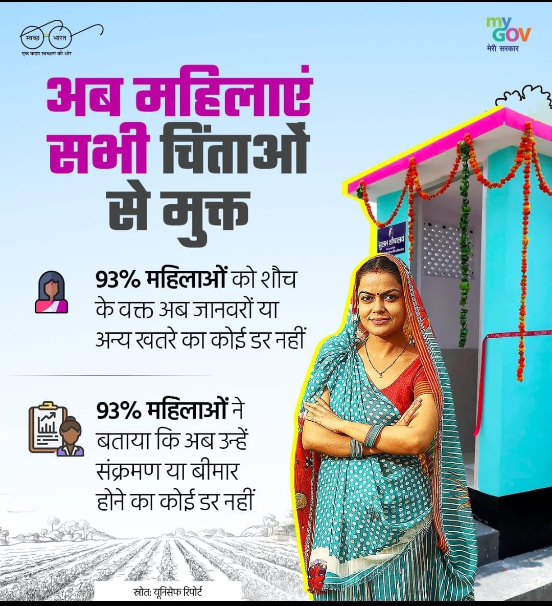 स्वच्छता अभियान के तहत आए बदलाव का पोस्टर