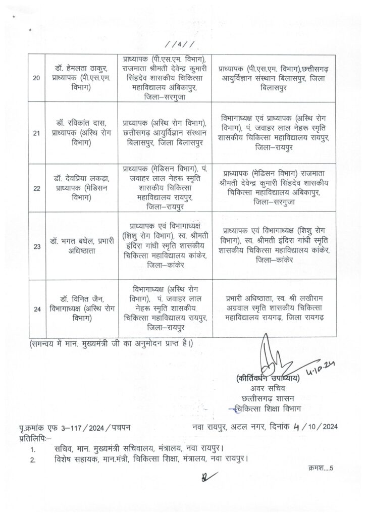 चिकित्सा शिक्षा विभाग में बड़े पैमाने पर तबादले4.JPG