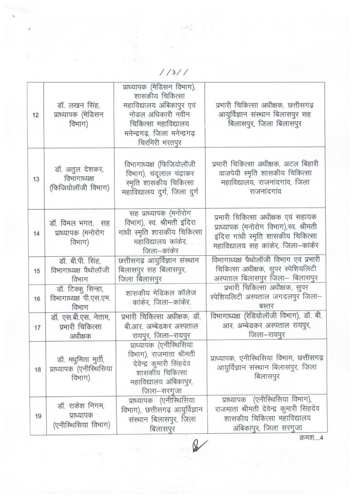 चिकित्सा शिक्षा विभाग में बड़े पैमाने पर तबादले