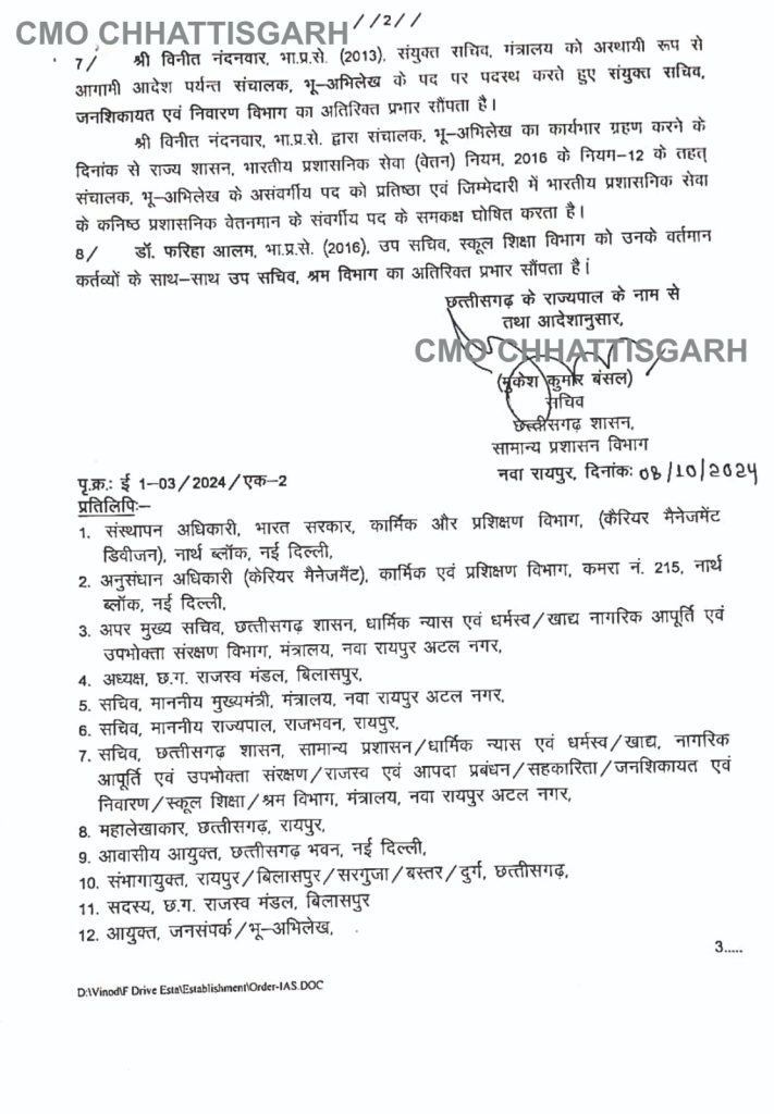 आईएएस अधिकारियों के विभागों में बदलाव