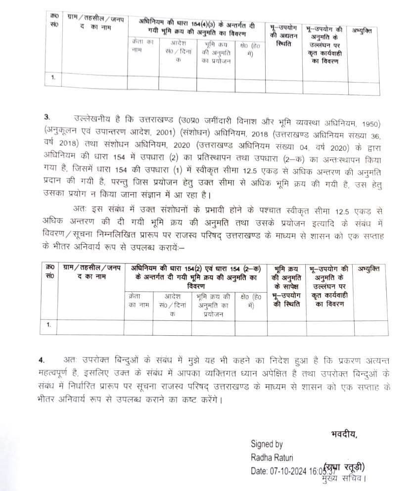 शासनादेश। शासनादेश।
