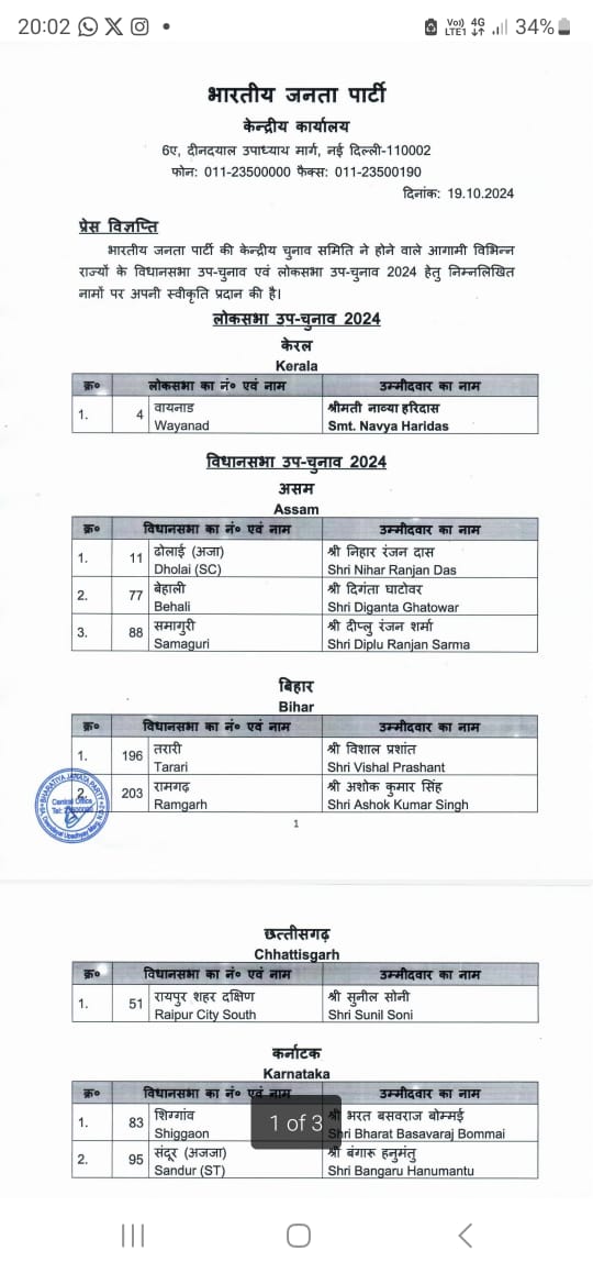 भाजपा से पूर्व सांसद सुनील सोनी के नाम की घोषणा भाजपा से पूर्व सांसद सुनील सोनी के नाम की घोषणा