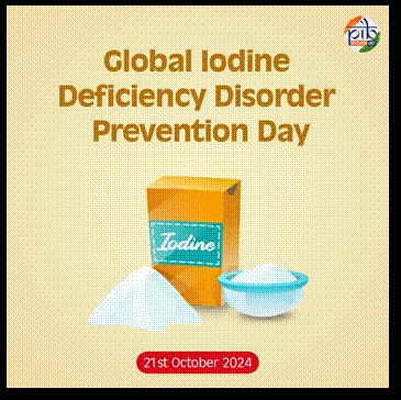 Word iodine deficiency day Word iodine deficiency day