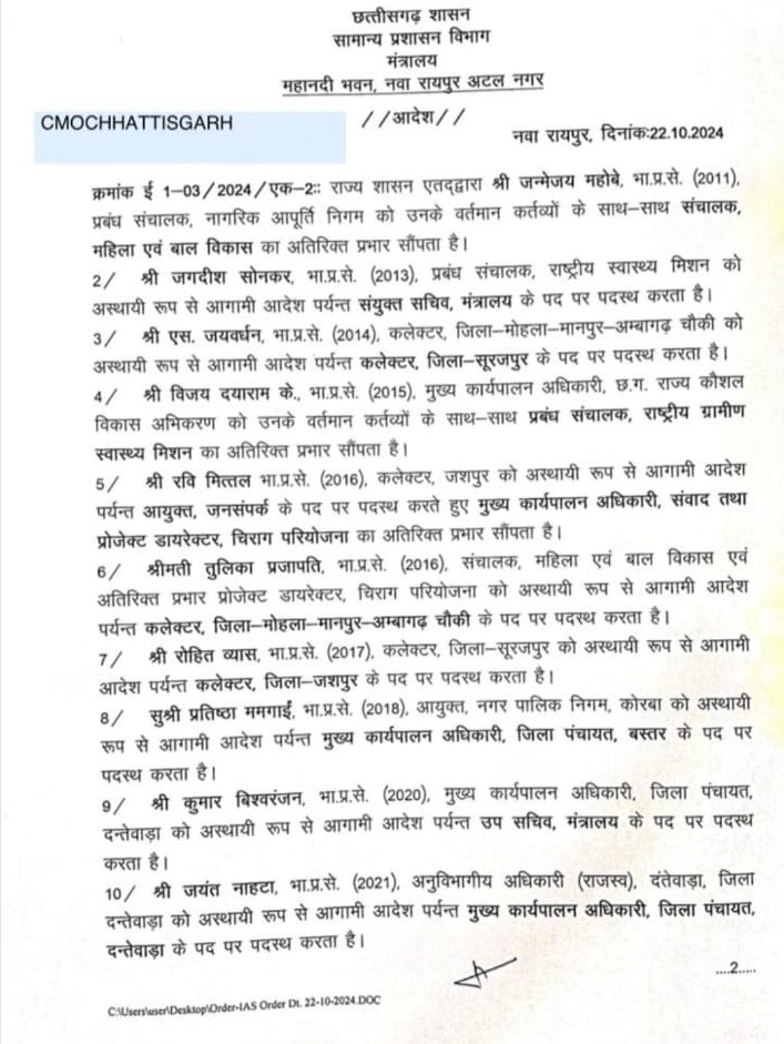 दस आईएएस अधिकारियों का स्थानातंरण आदेश दस आईएएस अधिकारियों का स्थानातंरण आदेश