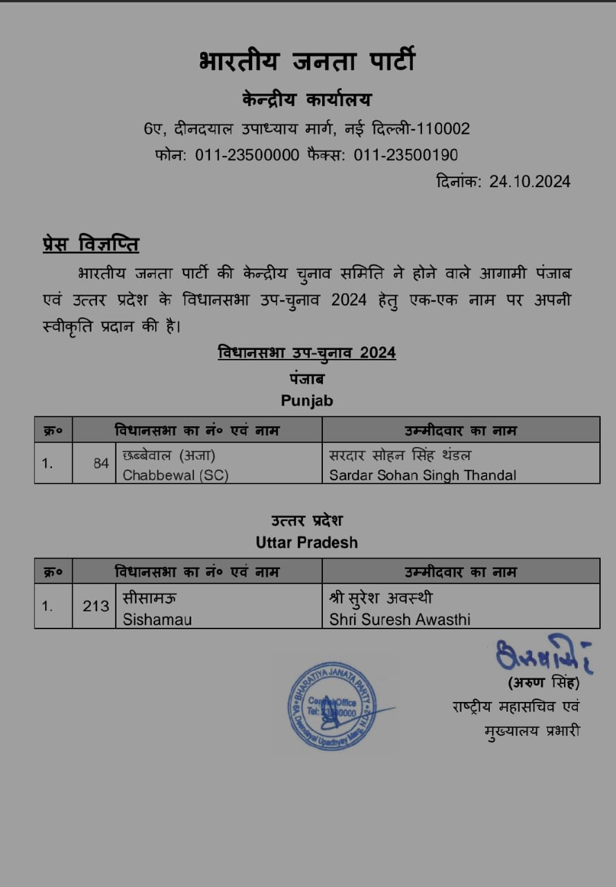 भाजपा की सूची भाजपा की सूची