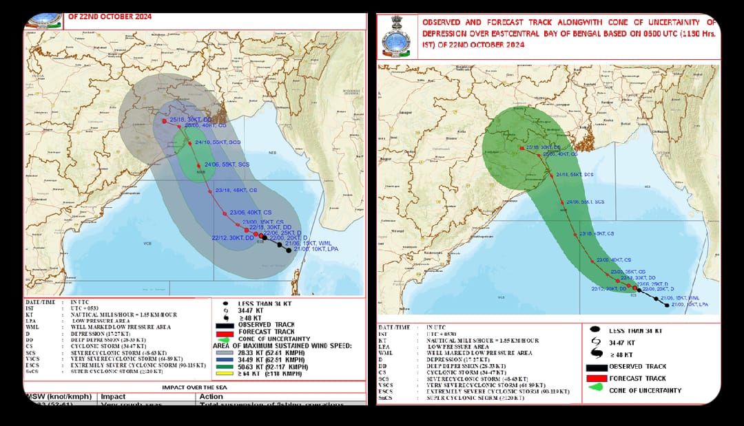 दाना तूफान