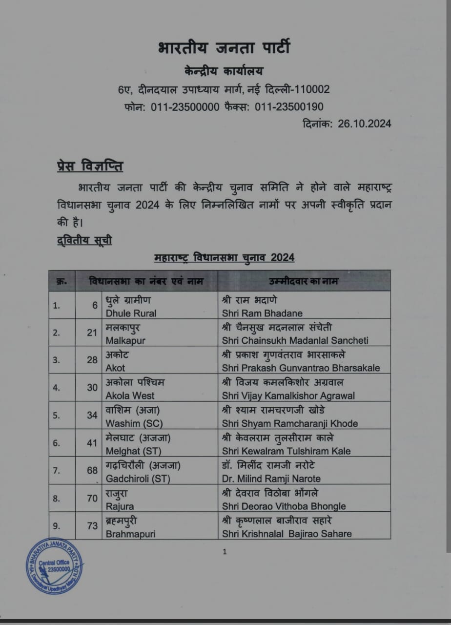सूची सूची