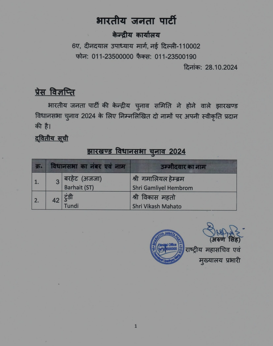 भाजपा की झारखंड चुनाव के लिए  दूसरी सूची
