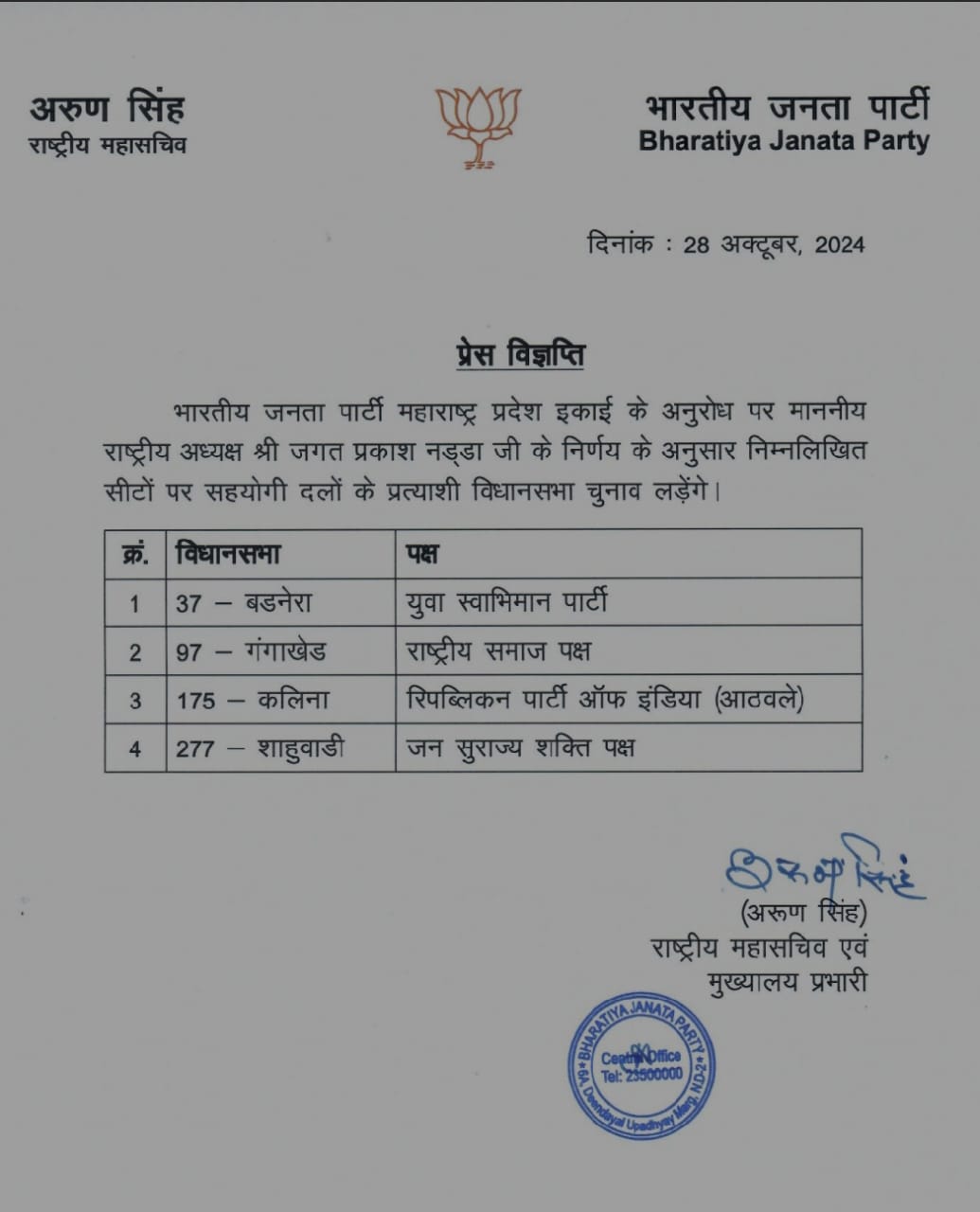 भाजपा ने सहयोगी दलों को दी चार सीटें भाजपा ने सहयोगी दलों को दी चार सीटें