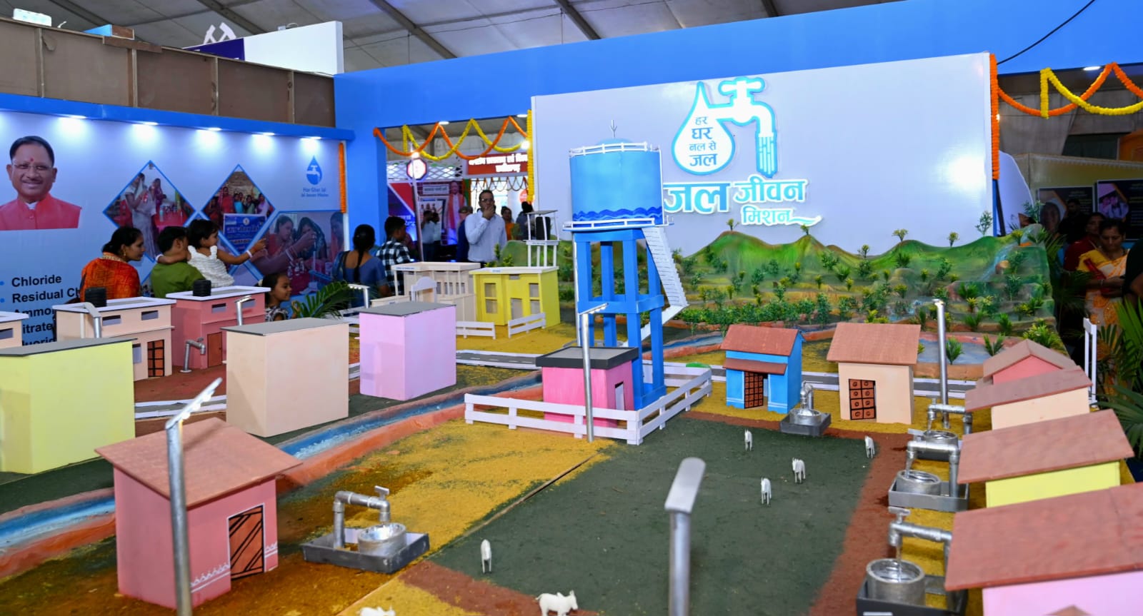 हर घर लगे नल से अनवरत गिर रही पानी की धार हर घर लगे नल से अनवरत गिर रही पानी की धार