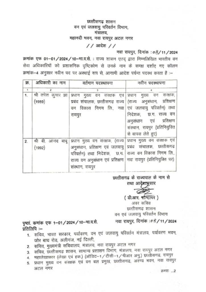 आईएफएस अफसरों का तबादला आदेश आईएफएस अफसरों का तबादला आदेश