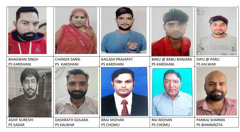 जयपुर पुलिस ने दस आदतन शातिर अपराधियों की खोली हिस्ट्रीशीट जयपुर पुलिस ने दस आदतन शातिर अपराधियों की खोली हिस्ट्रीशीट