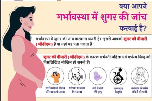 शिशु में जटिलताएं बढ़ा सकता है गर्भावस्था का मधुमेह* शिशु में जटिलताएं बढ़ा सकता है गर्भावस्था का मधुमेह*