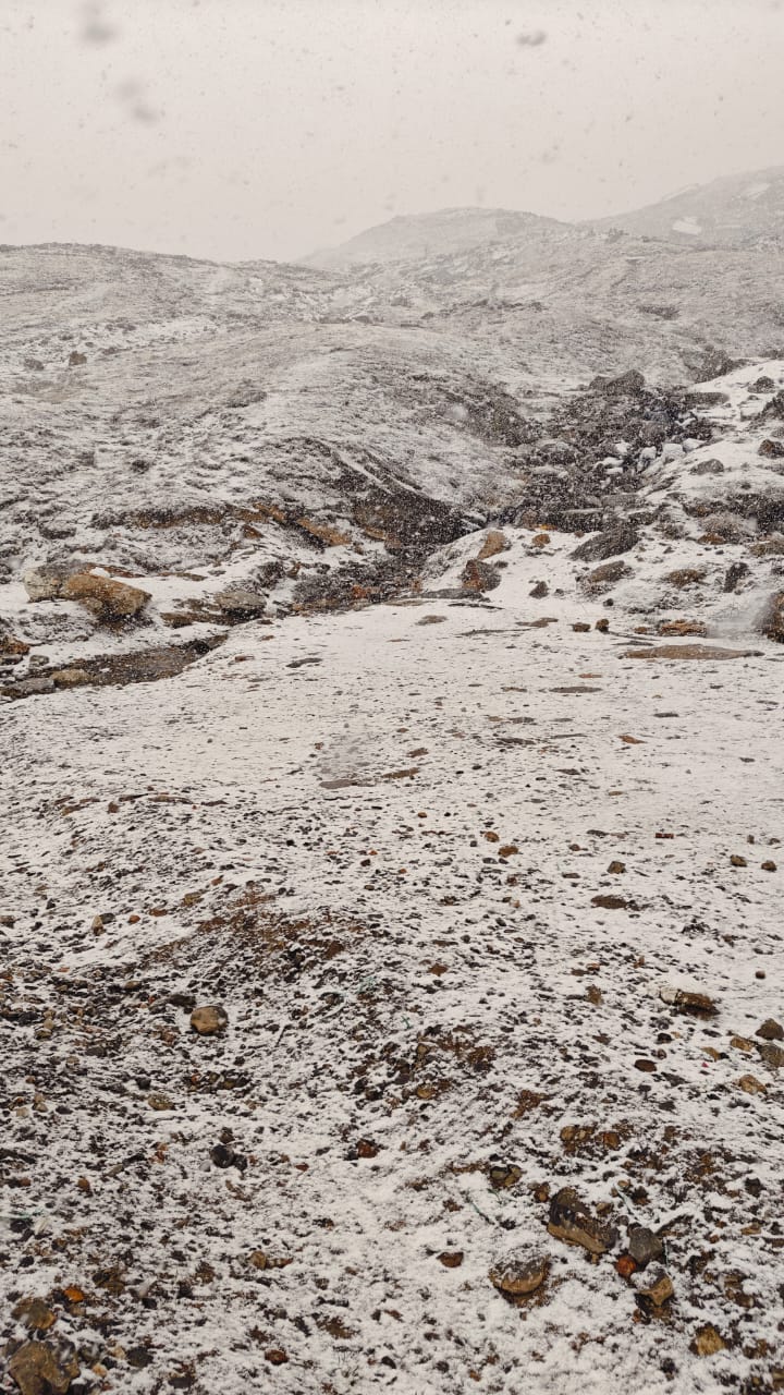 लाहौल और कुल्लू लाहौल और कुल्लू