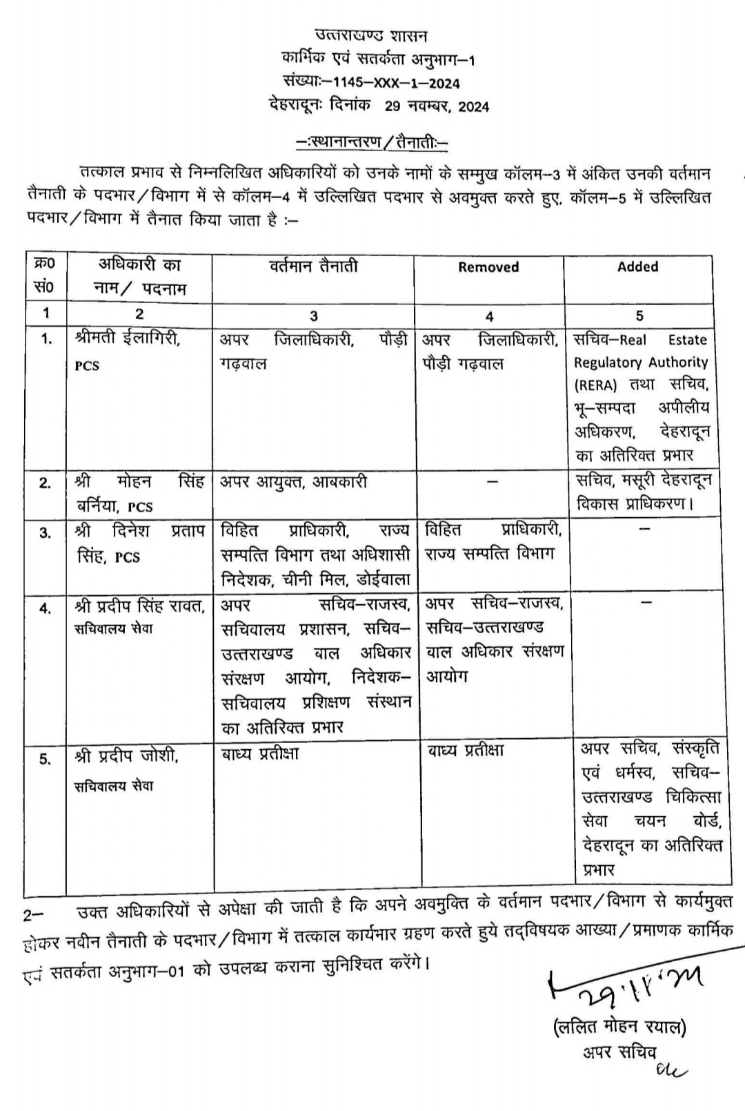 आदेश पत्र। आदेश पत्र।