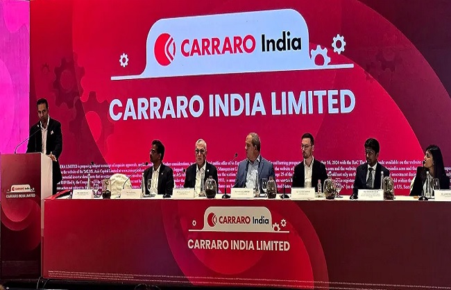 कैरारो इंडिया लिमिटेड का प्रतिकात्मक चित्र कैरारो इंडिया लिमिटेड का प्रतिकात्मक चित्र