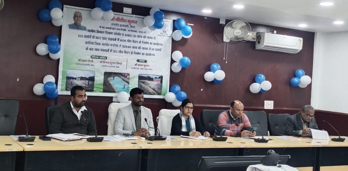 अररिया फोटो:आयोजित कार्यक्रम में समाहरणालय में डीएम और अन्य अधिकारी अररिया फोटो:आयोजित कार्यक्रम में समाहरणालय में डीएम और अन्य अधिकारी