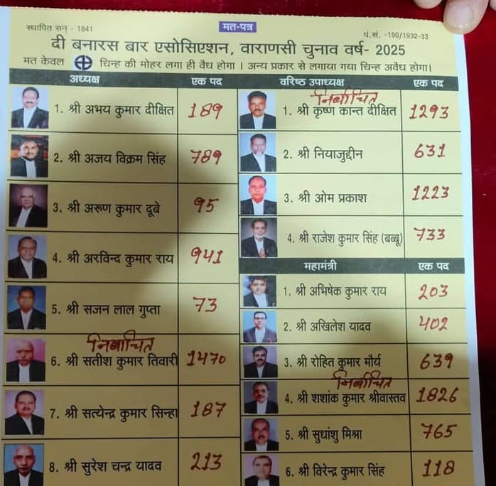 परिणाम परिणाम