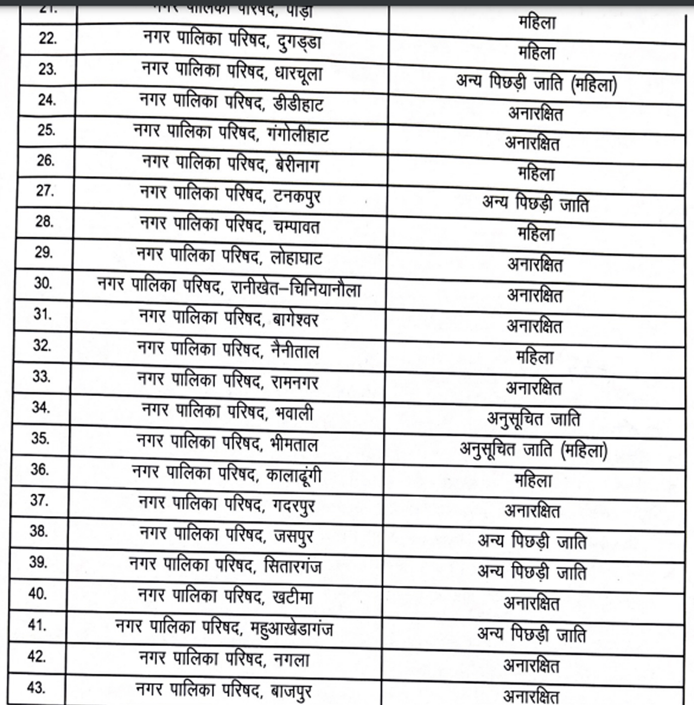 ंं ंं