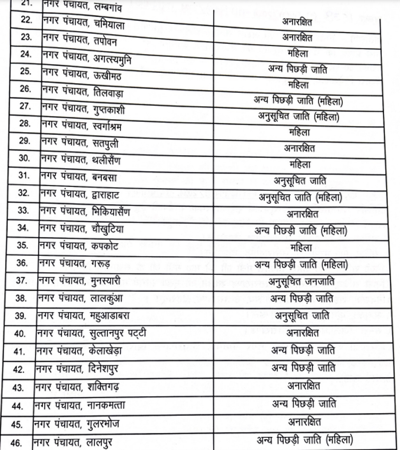 कक कक