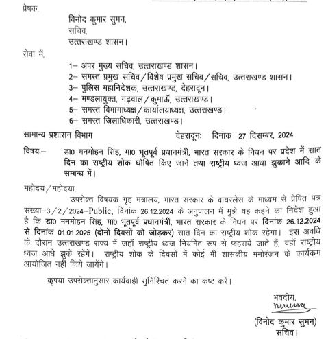 आदेश पत्र। आदेश पत्र।