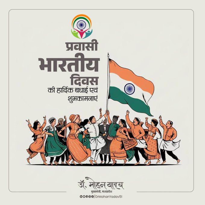 मुख्यमंत्री डाॅ यादव ने प्रवासी भारतीय दिवस पर दी शुभकामनाएं मुख्यमंत्री डाॅ यादव ने प्रवासी भारतीय दिवस पर दी शुभकामनाएं