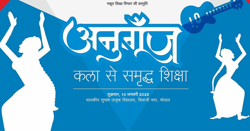 अनुगूंज कार्यक्रम का पोस्टर अनुगूंज कार्यक्रम का पोस्टर