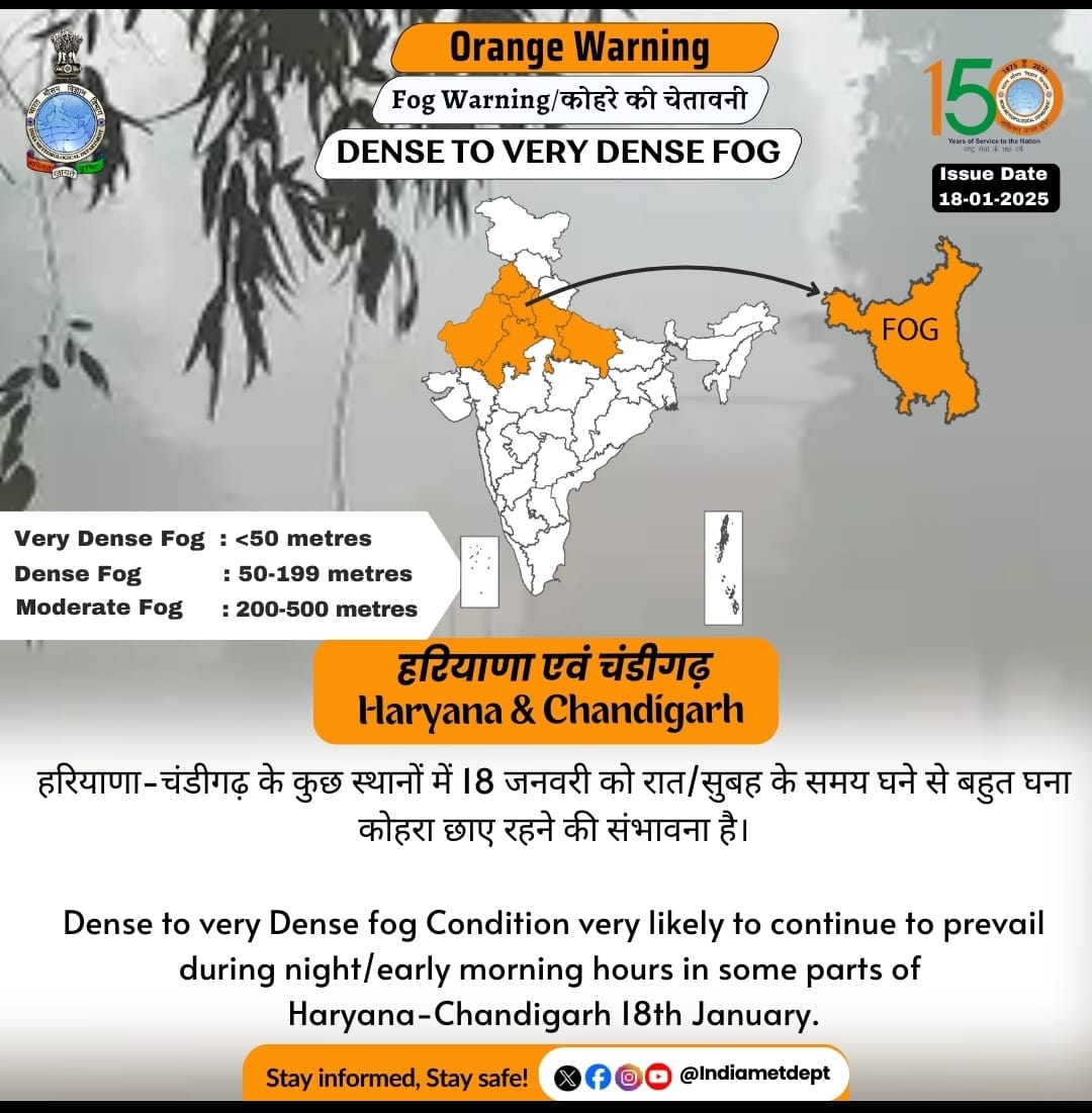 मौसम विभाग द्वारा जारी कोहरे की चेतावनी मौसम विभाग द्वारा जारी कोहरे की चेतावनी