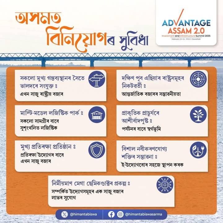 मुख्यमंत्री डॉ हिमंत बिस्व सरमा द्वारा साझा की गई तस्वीर। मुख्यमंत्री डॉ हिमंत बिस्व सरमा द्वारा साझा की गई तस्वीर।