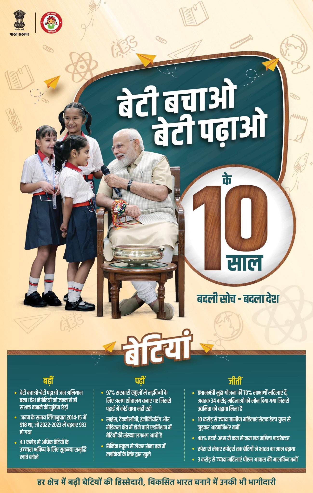 बेटी बचाओ, बेटी पढ़ाओ अभियान के 10 साल के मौके पर प्रधानमंत्री नरेन्द्र मोदी का पोस्टर बेटी बचाओ, बेटी पढ़ाओ अभियान के 10 साल के मौके पर प्रधानमंत्री नरेन्द्र मोदी का पोस्टर