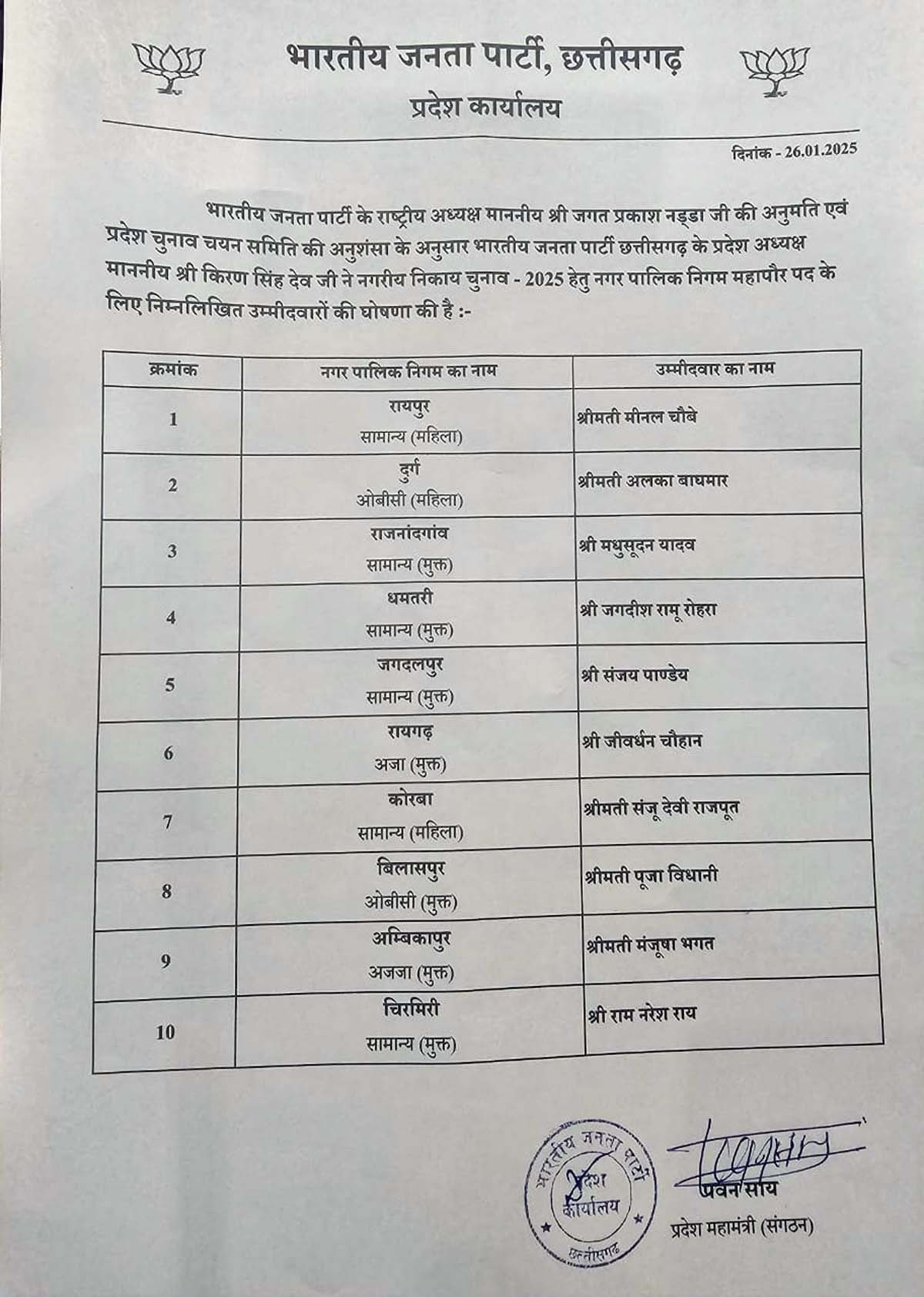 भारतीय जनता पार्टी द्वारा जारी सूची