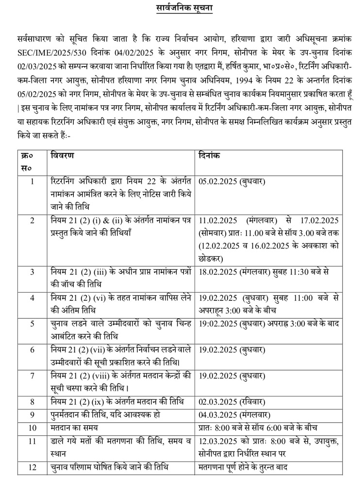 10 Snp-1 सोनीपत: नगर निगम, सोनीपत के महापौर पद के चुनाव के लिए राज्य निर्वाचन आयोग, हरियाणा द्वारा जारी अधिसूचना। 10 Snp-1 सोनीपत: नगर निगम, सोनीपत के महापौर पद के चुनाव के लिए राज्य निर्वाचन आयोग, हरियाणा द्वारा जारी अधिसूचना।