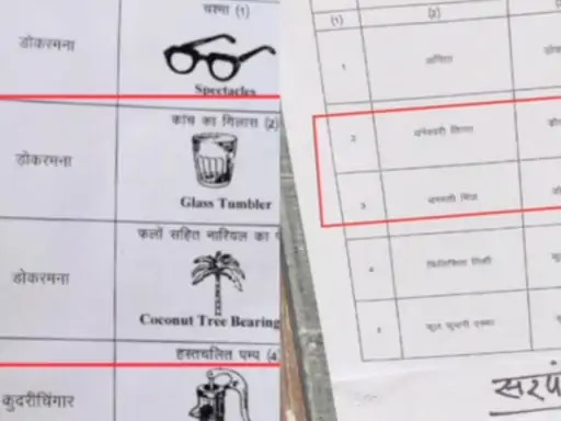 कोरबा में यहाँ घंटो तक रुकी वोटिंग, मत पत्र में निशान बदलने का गंभीर आरोप, जानिये पूरा मामला कोरबा में यहाँ घंटो तक रुकी वोटिंग, मत पत्र में निशान बदलने का गंभीर आरोप, जानिये पूरा मामला