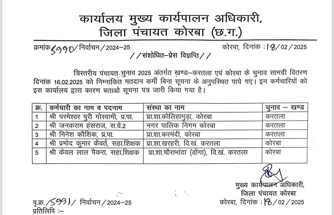 आदेश की कॉपी आदेश की कॉपी