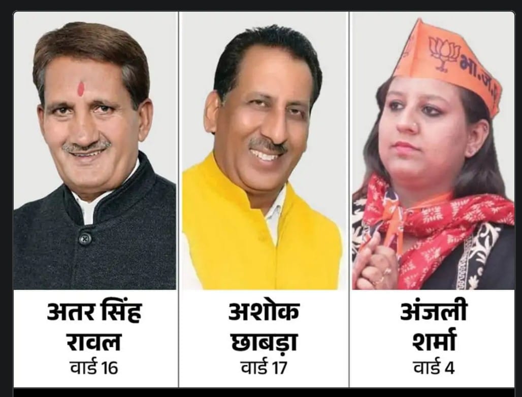 भाजपा द्वारा निकाले गए नेता भाजपा द्वारा निकाले गए नेता