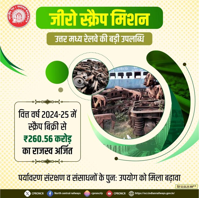 स्क्रैप स्क्रैप