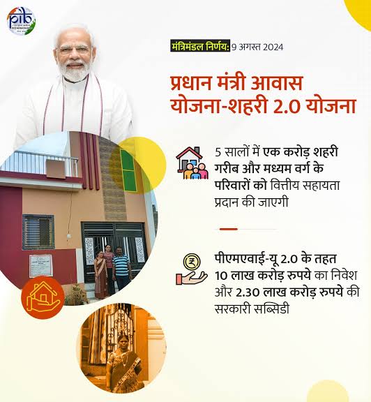 प्रधानमंत्री आवास योजना शहरी 2.0 का पोस्टर प्रधानमंत्री आवास योजना शहरी 2.0 का पोस्टर