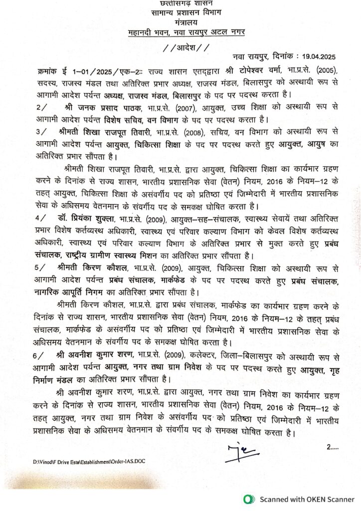 एक साथ 41 आईएएस अधिकारियों के तबादले एक साथ 41 आईएएस अधिकारियों के तबादले