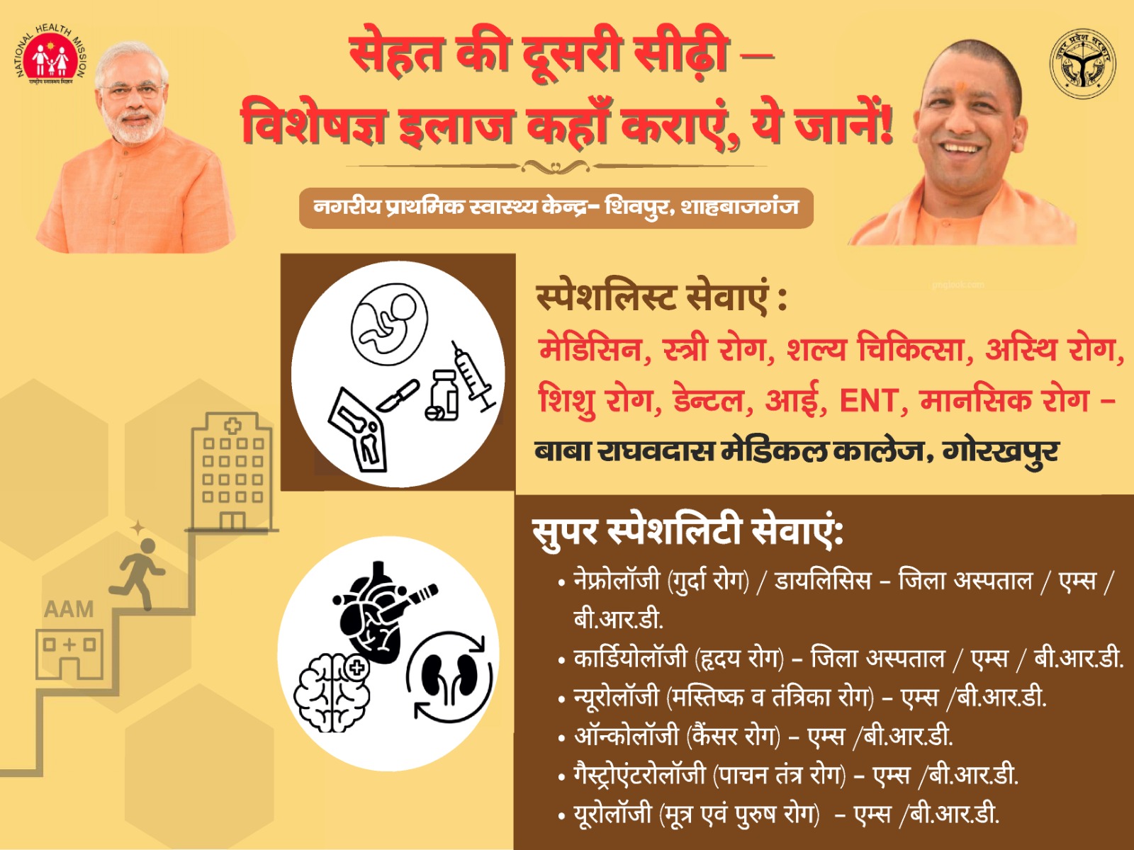 मुख्य चिकित्सा अधिकारी की पहल पर आईईसी लगा कर नजदीकी केंद्रों पर जाने की अपील मुख्य चिकित्सा अधिकारी की पहल पर आईईसी लगा कर नजदीकी केंद्रों पर जाने की अपील