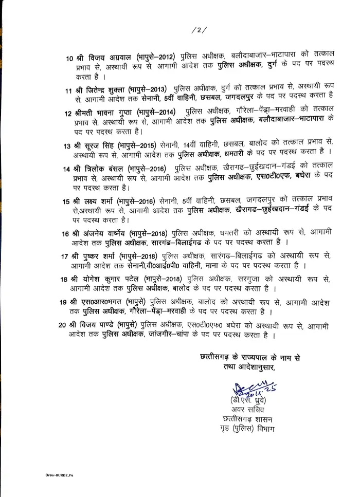 आईपीएस तबादला सूची १ आईपीएस तबादला सूची १