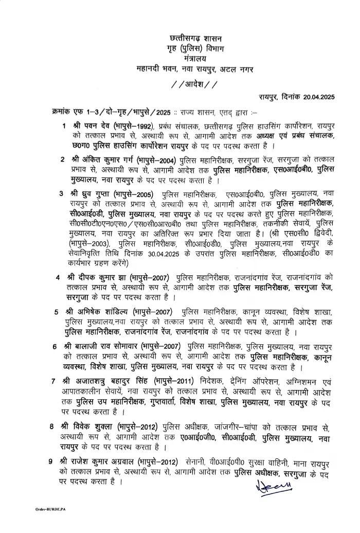 आईपीएस तबादला सूची आईपीएस तबादला सूची