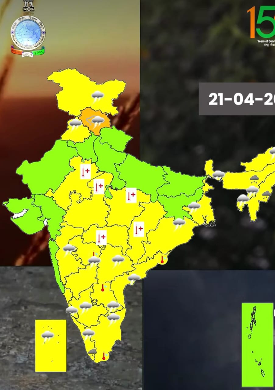 मौसम का पूर्वानुमान मौसम का पूर्वानुमान